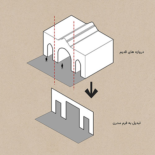  thumbnail no. 4 ofQom Gate project, designed by Behzad Adineh