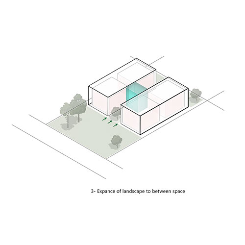  thumbnail no. 5 ofSarvestan Villa project, designed by Behzad Adineh