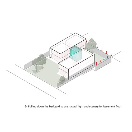  thumbnail no. 7 ofSarvestan Villa project, designed by Behzad Adineh